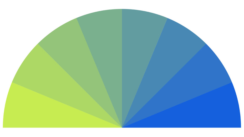 Gradating colour ellipse from green to blue.